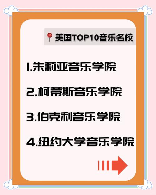 外国比较好的vps、外国比较好的音乐学院