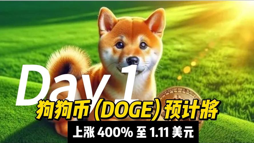 狗狗币交易今日价格美金、狗狗币最新价格美元新浪财经