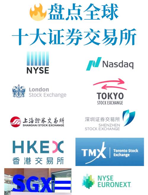 下载Ave.ai交易所的简单介绍