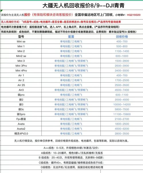 十秒折一个高级无人机、十秒折一个高级无人机多少钱