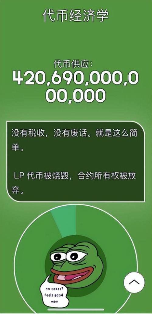 包含青蛙币pepe今日价格的词条
