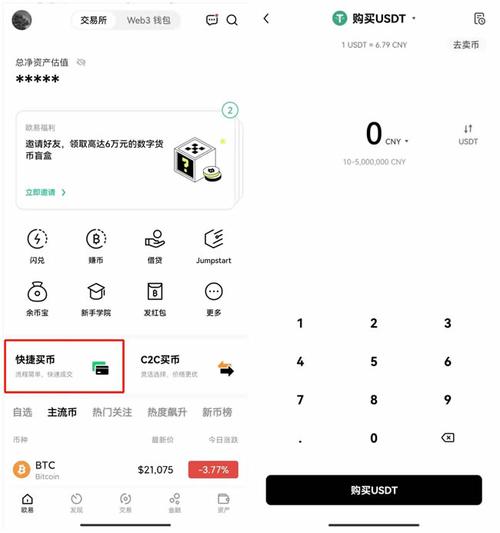莱特币入门教程、莱特币现在怎么交易