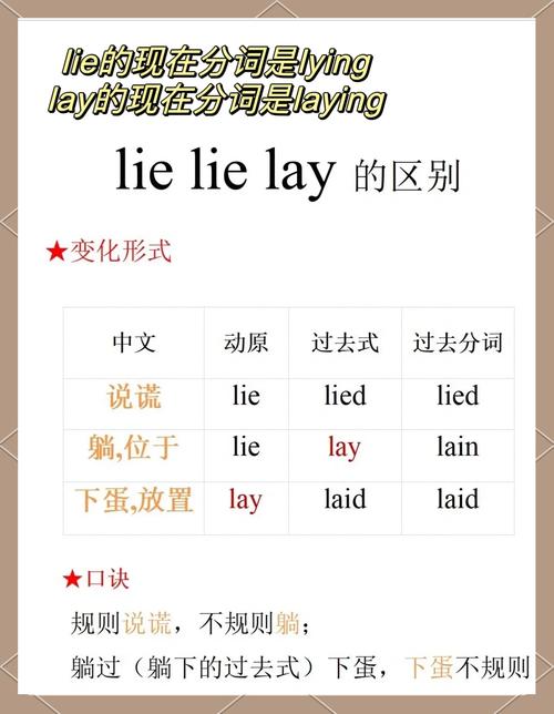 #le什么意思、#lie什么意思