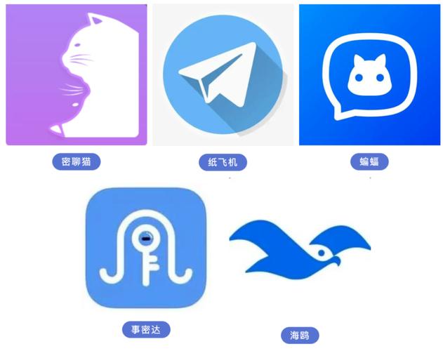 tg纸飞机下载、telegreat苹果版下载