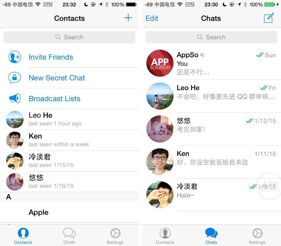 telegram怎么查找个人信息的简单介绍